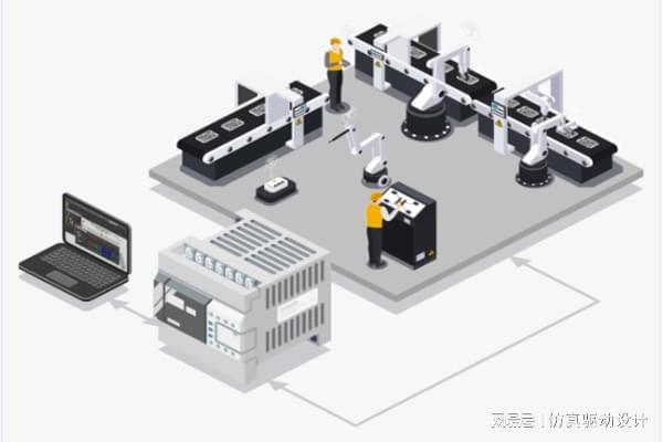 Visual Components 4.0 賦能網(wǎng)絡工程設計的新利器